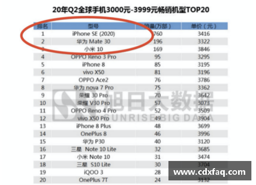 恒峰g22官网入口新赛季奇才目标明确，力争突破东部强队重返总决赛